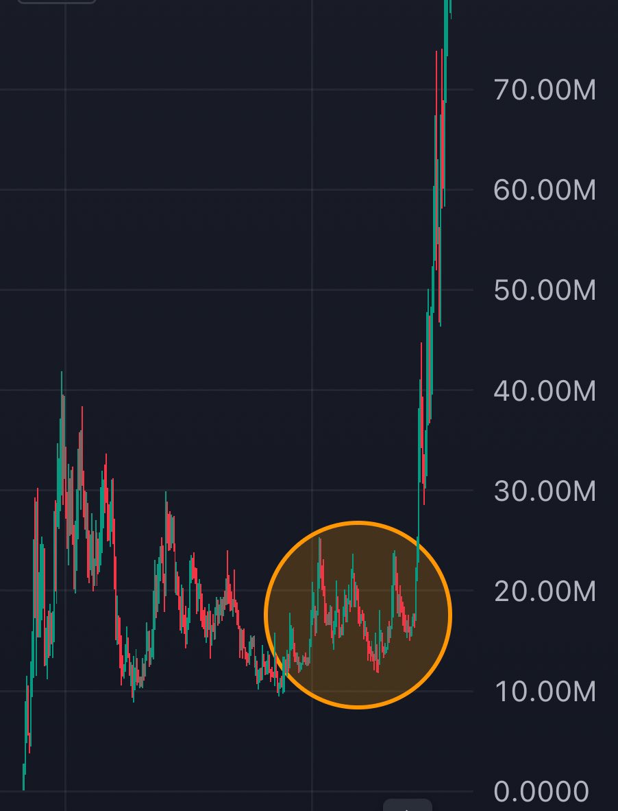 Axis Ace ⚜️ tweet media