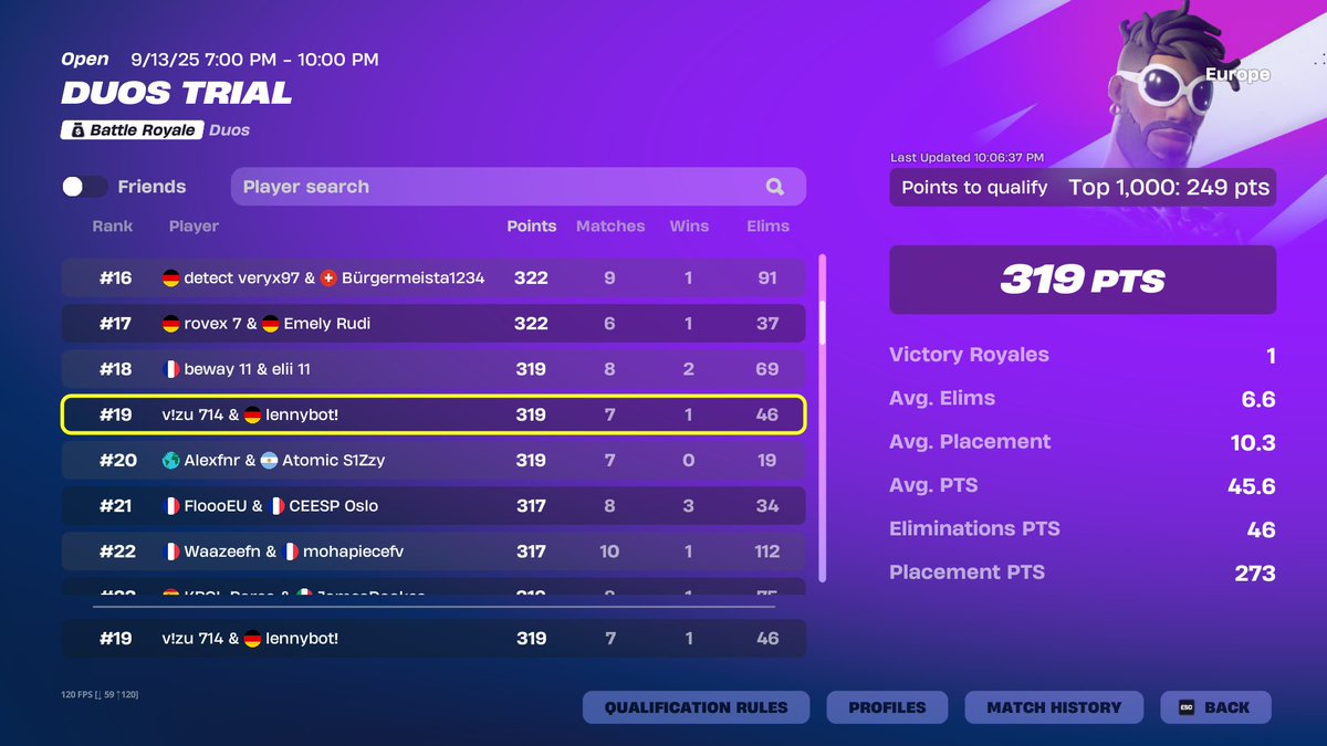 Qualed Division 2 gonna drop a bit <a href="/lenny_854/">lenny</a> 🐐