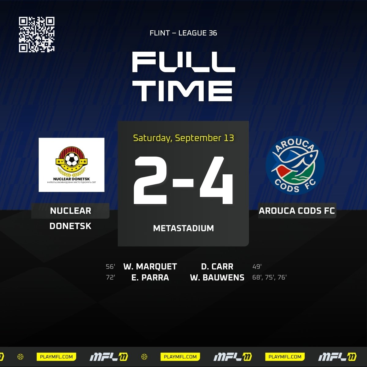 For the first time this season all the 3 teams won their League Game

Looks like things could be turning around

The goals for the season remain achievable (not be relegated) even if the start as been very rough

#MFL