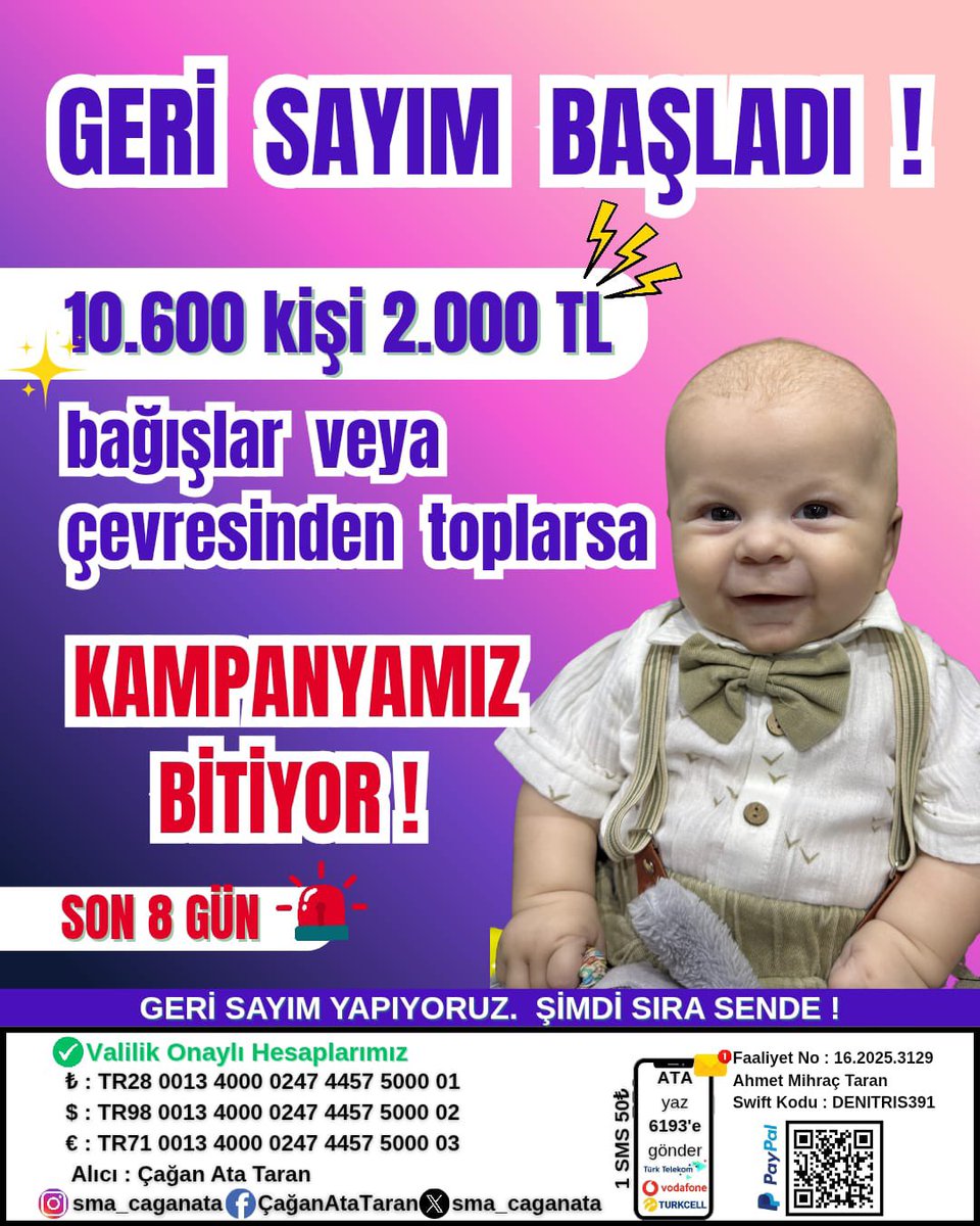 ✨ Çağan Ata için SON 8 GÜN! ✨
10.600 güzel yürek, sadece 2000₺ bağışlasa ya da çevresinden toplasa bu kampanya BİTİYOR! 
Hadi gelin, Çağan Ata’ya yaşam şansını hep birlikte hediye edelim.
Unutma; 1 bağış, 1 paylaşım, 1 dua bile mucizeyi büyütür. 

⏳ Zaman daralıyor