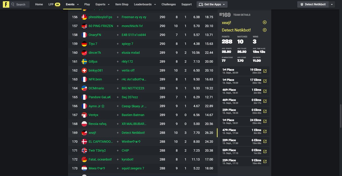 Netikfn's tweet image. qualed div 2 in 3 games hahaha
@DetectFuture  @47xeay