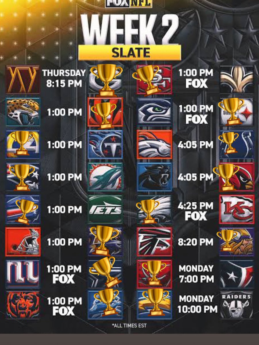 dukeoled's tweet photo. NFL week 2 predictions #NFL https://t.co/7GCtUVg9pf