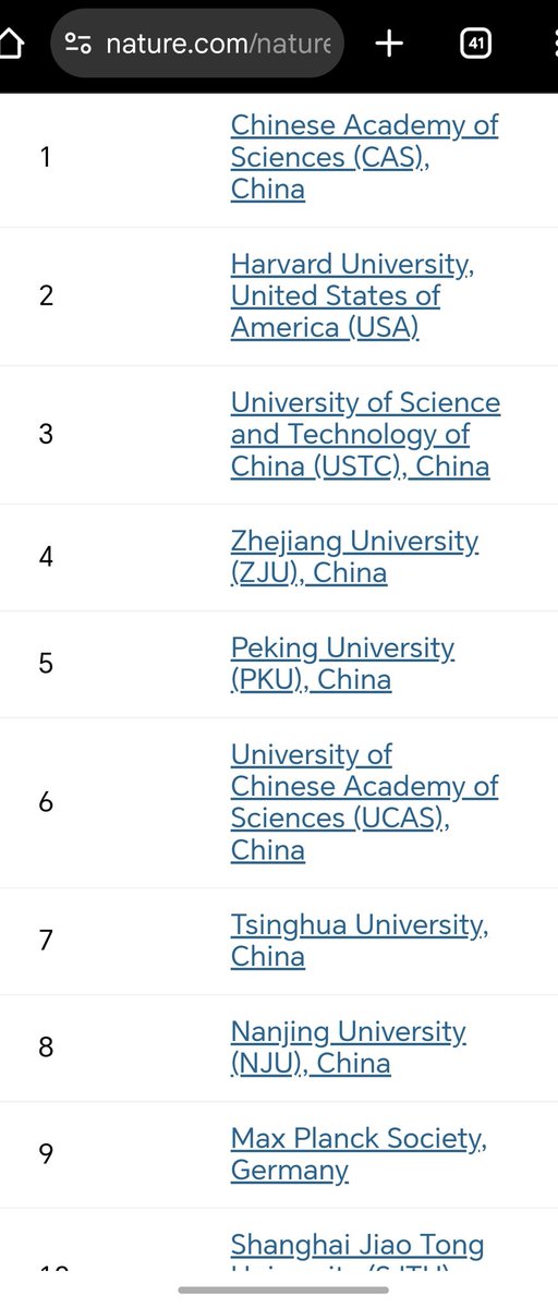 MikaelNiku's tweet image. Tiedättekös mikä tämä on? No Nature Indexin lista maailman kovimmista luonnontieteiden ja terveystieteiden yliopistoista.  nature.com/nature-index/r…