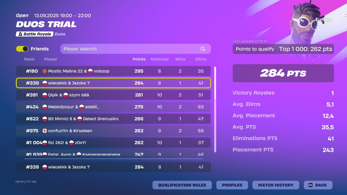 DIV 2 w/ <a href="/Wiecekkk3/">wiecekkk</a>