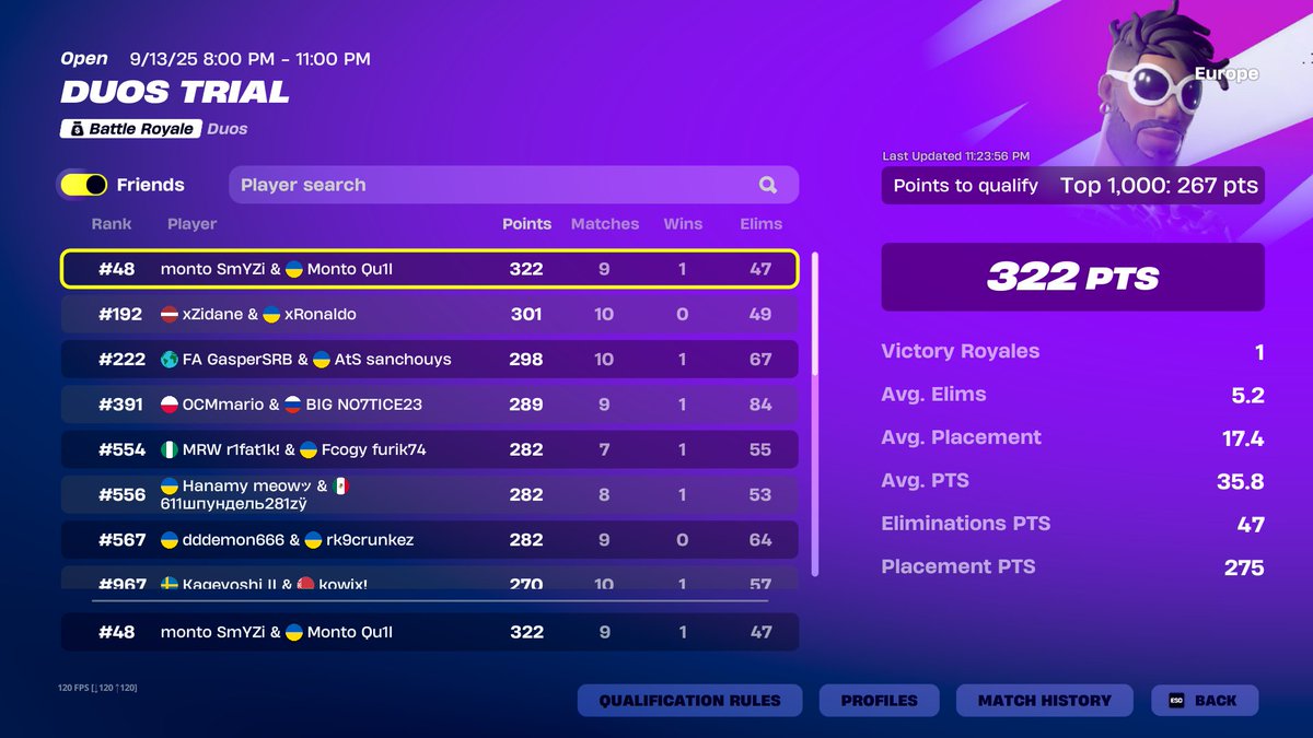 Best fragger @Qu1l_52  <a href="/MontoEsports/">Monto Esports</a>