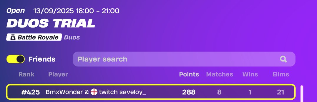 Fisherman Wonder tweet media