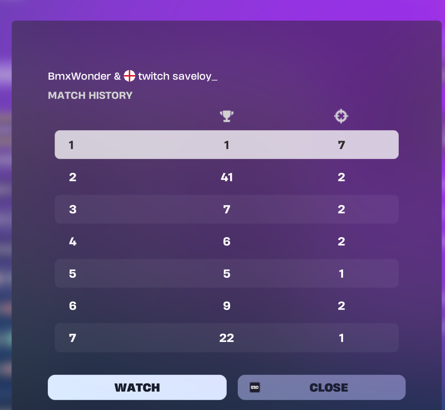 Fisherman Wonder tweet media