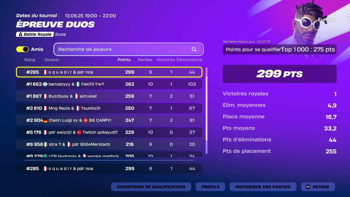 Div 2 hein

<a href="/EsportPandaria/">Pandaria Esport</a>