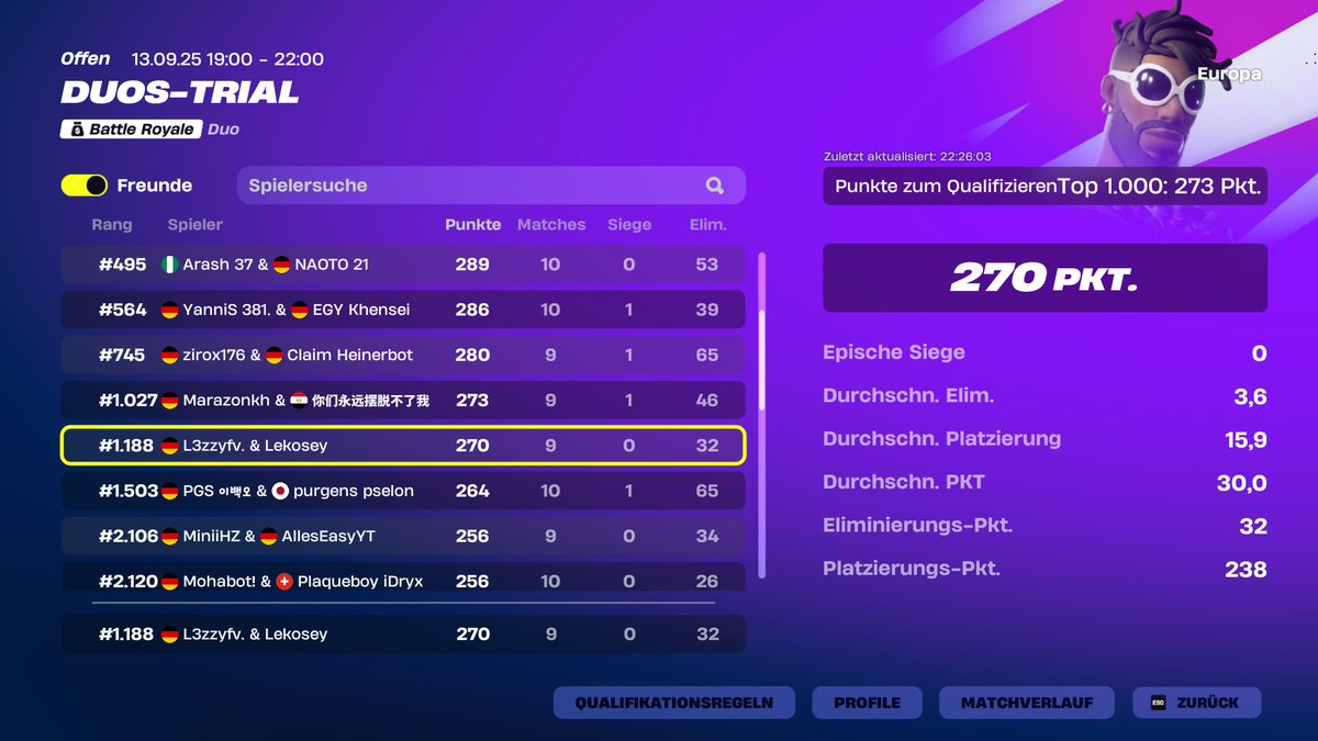 Div 3 w/ <a href="/Lezzy4040/">Lezzy</a> fck minigun + last game 2nd bc of a few seconds☺️