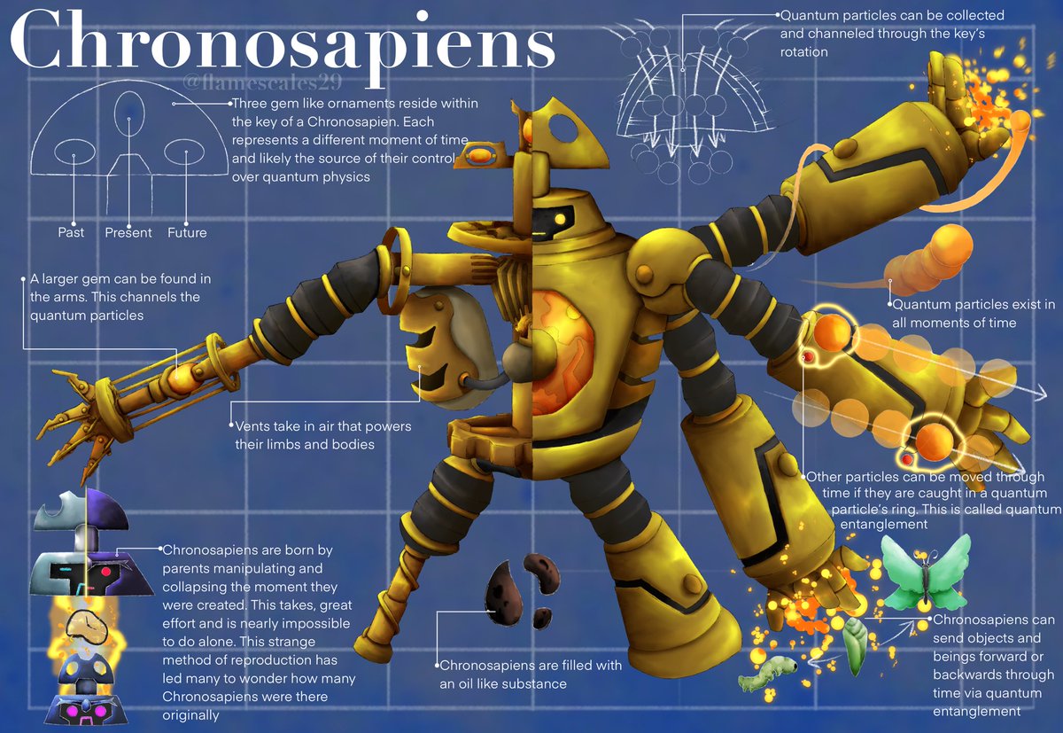 I owe a lot to the show even if a revival would destroy the information in some of these 

#ReviveBen10 #ben10art #ben10