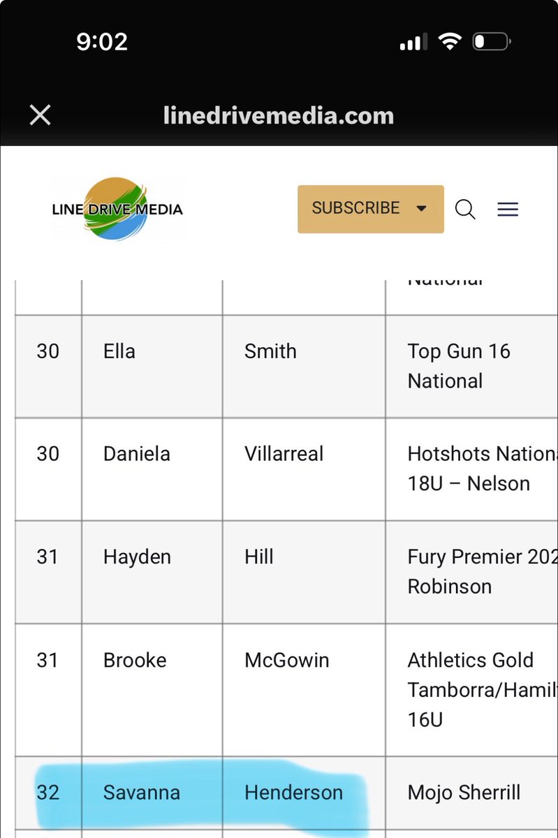 Savanna Henderson tweet media