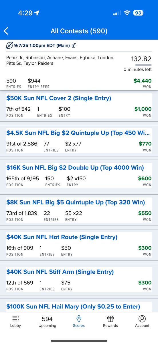 FireFantasyLine's tweet photo. NFL FD lineup was beautiful last week. Cooking up my week 2 right now. Let’s get this!💰🔥 https://t.co/ut3THR4lU0