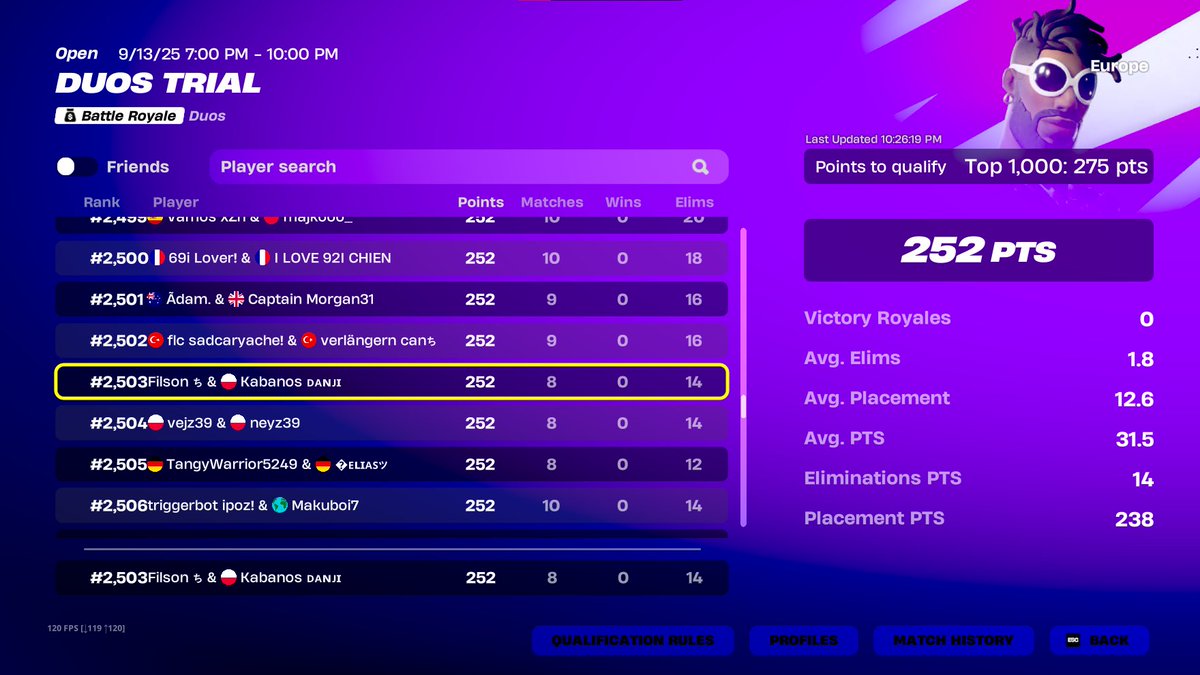 FilsonFN's tweet image. DIV 3 😢   W | @Danji123PL |