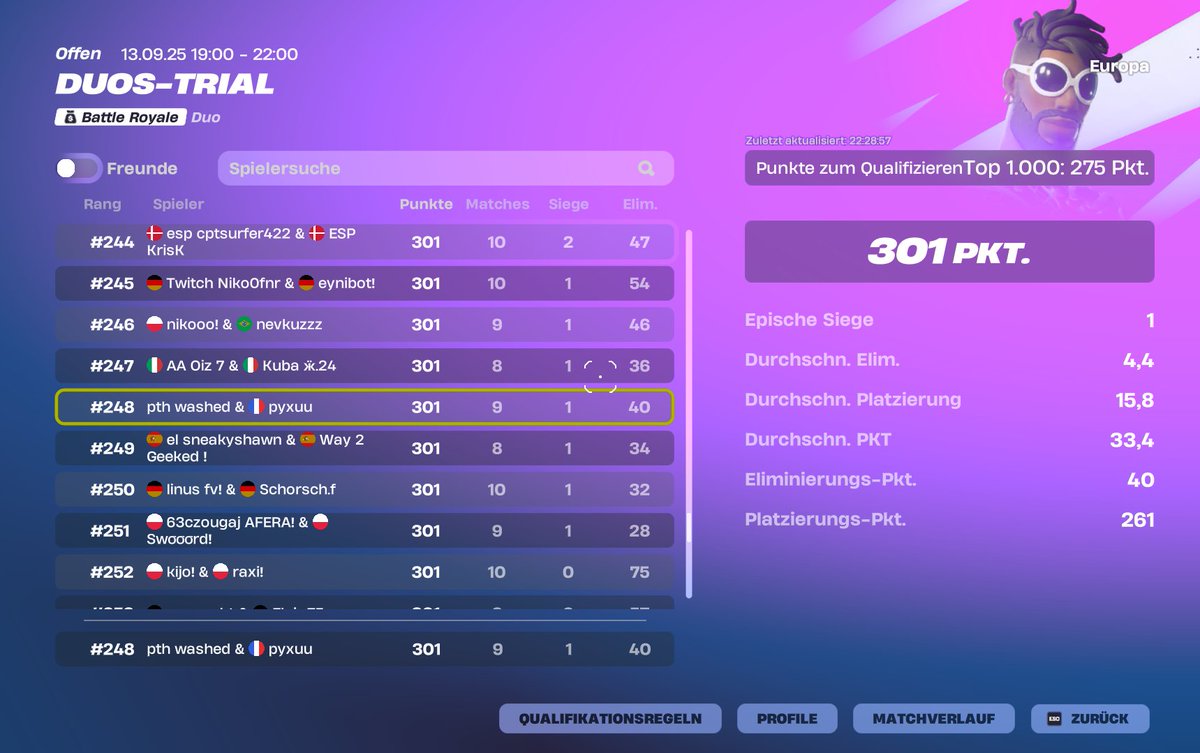 QUALED w/<a href="/pyxuufn/">pyxuu</a> 

<a href="/PTHEsports/">PTH E-Sports</a>