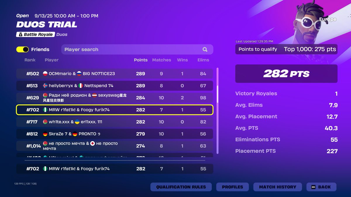 div 2 <a href="/r1fat1k_/">r1fat1k_</a> <a href="/FCOGYteam/">Team FCOGY</a>