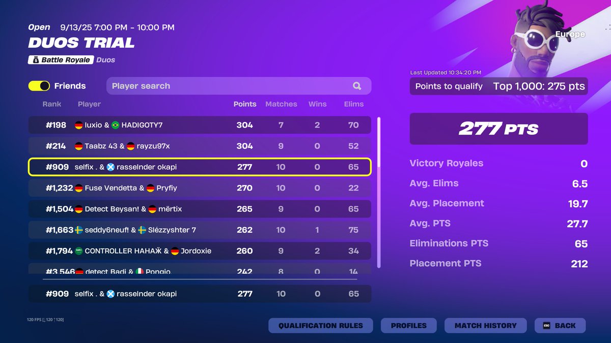 qualed div 2 not even close 😮‍💨
<a href="/Laenum_/">laenum</a>