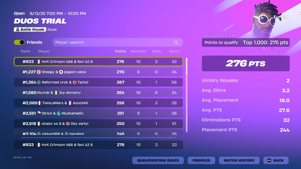 QUAL DIV 2 NICE TOURNAMENT 🏆 <a href="/GiuseFanboy/">Giosephgamer</a> <a href="/Dartriixx/">Dartriixx</a> LFG