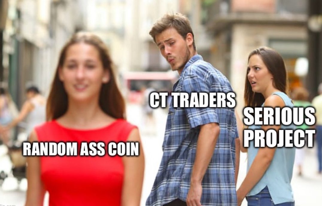 Random Ass Coin tweet media