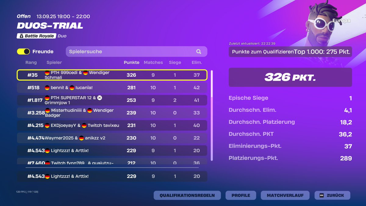 div 4 qualed aber egal next div cup first qual div 3