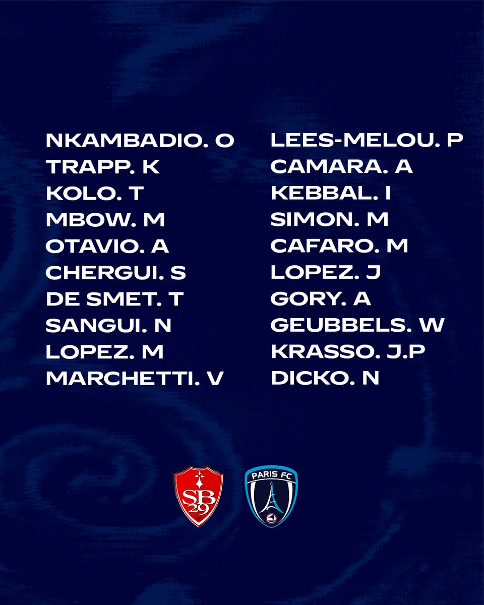 𝑳𝒆 𝒈𝒓𝒐𝒖𝒑𝒆 ✅ 

Voici les 20 joueurs convoqués par Stéphane Gilli et son staff pour le déplacement dans la cité du Ponant ⚡️

🔵⚪️ #CertifiéParis #SB29PFC