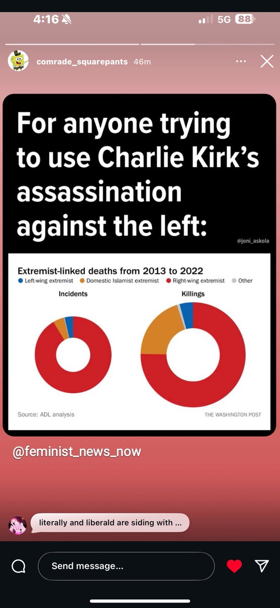 Identity_Colon's tweet image. Lmao the left is totally “the party of murder”