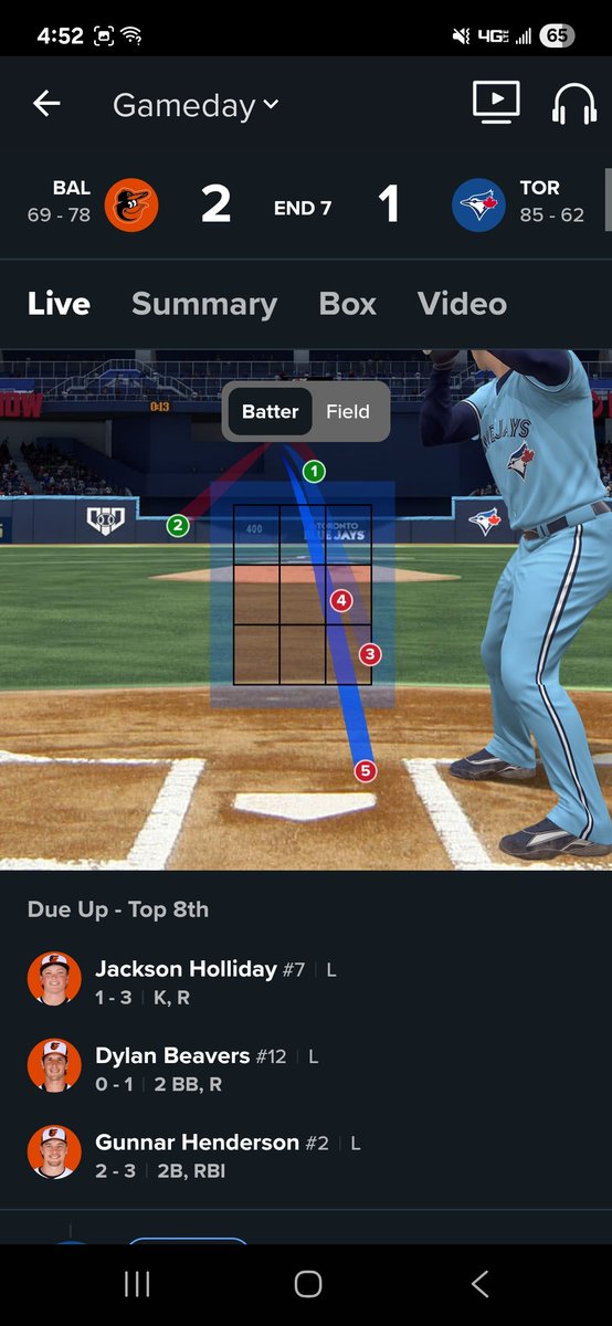 BouncingFeats's tweet image. Good job Varsho, dont swing at 3 or 4 but swing at 5!