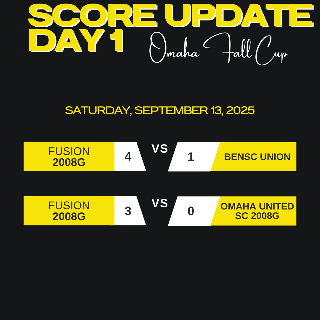 DakotaFusionFC's tweet photo. Omaha Fall Cup Day 1 Result https://t.co/WCF4D9RSUn