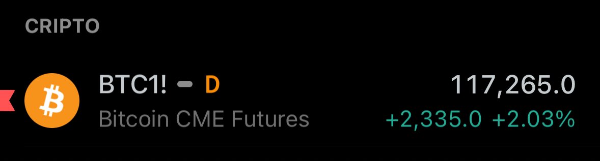 Just an observation we can just match the CME price on weekend (it’s the start of supply zone), IF we get it we pay attention there.- $BTC