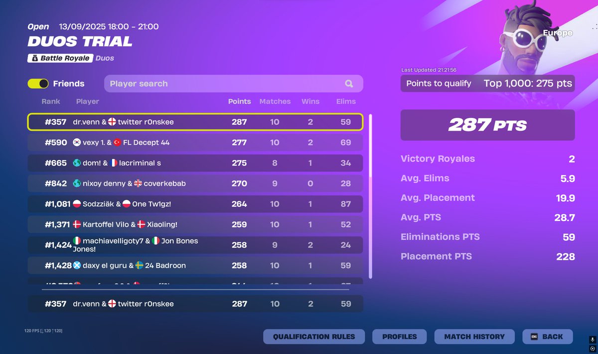 div 2 <a href="/r0nskee/">r0nskee</a> 🐐