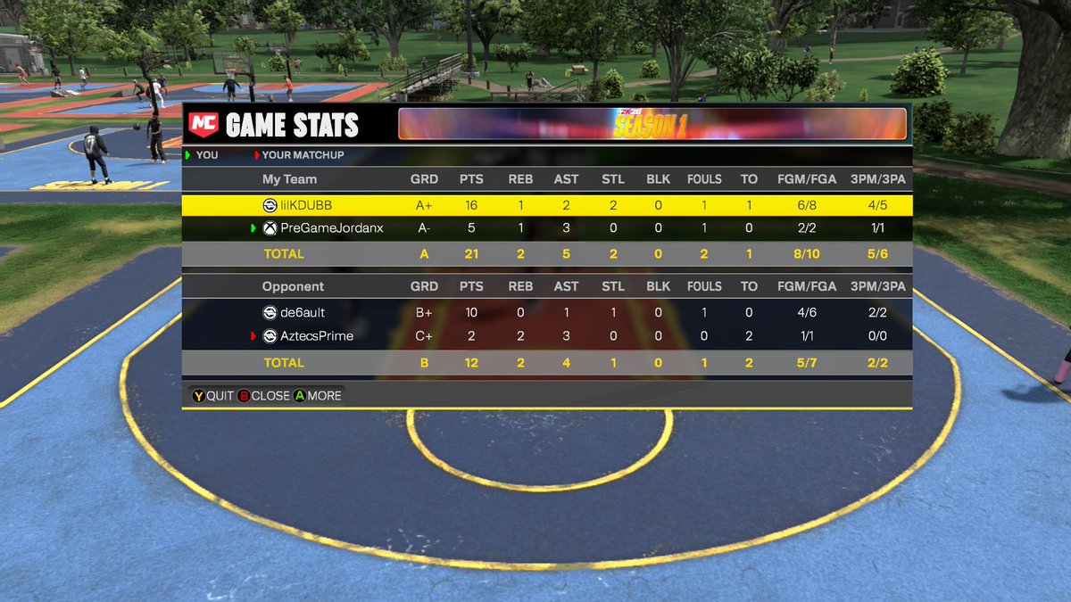 Ngl TNB just sucks 😭 I’m not even tryin