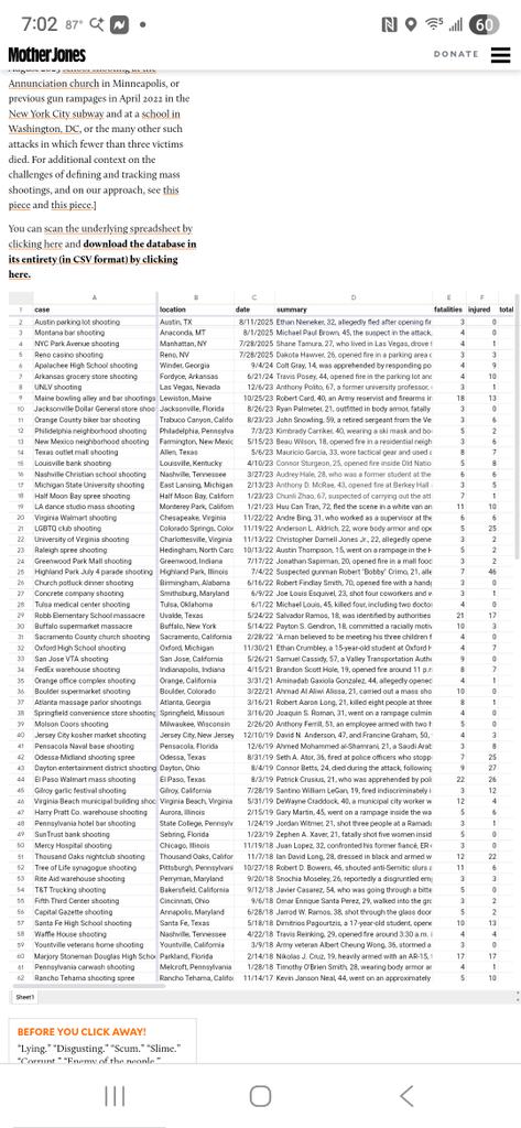 Elissa_B_'s tweet photo. @BartemyS @axios Are all of these people transgender? No? Hmmm. https://t.co/5UbKP5hJVB