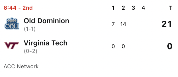 underdogdynasty's tweet photo. Old Dominion is currently doing the thing again https://t.co/YpxM5oUQOQ