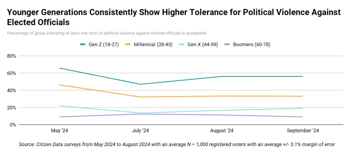 <a href="/elonmusk/">Elon Musk</a> Marxist professors are creating violent, radicalized cults at our taxpayer-funded universities. It has to stop.