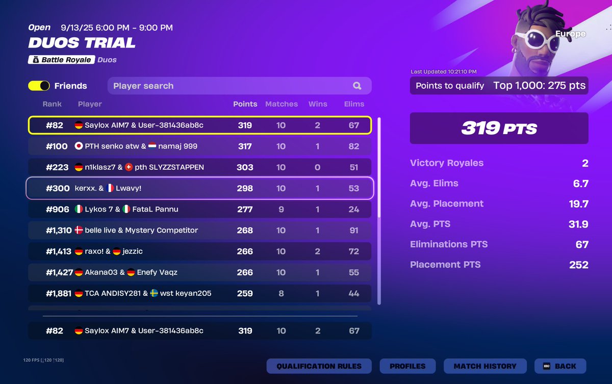 QUALED FREE @Sayloxfn