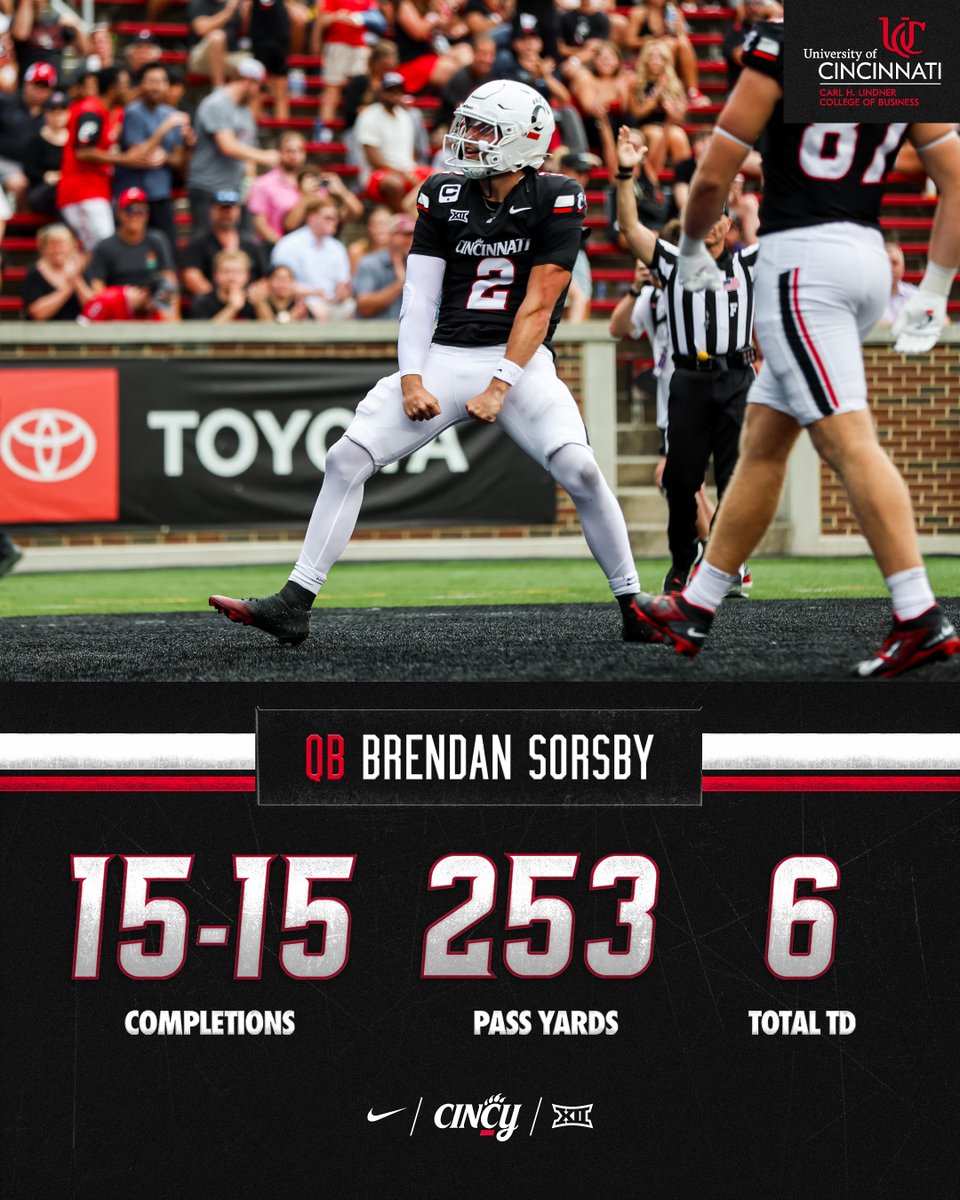 Is that good? Seems good.