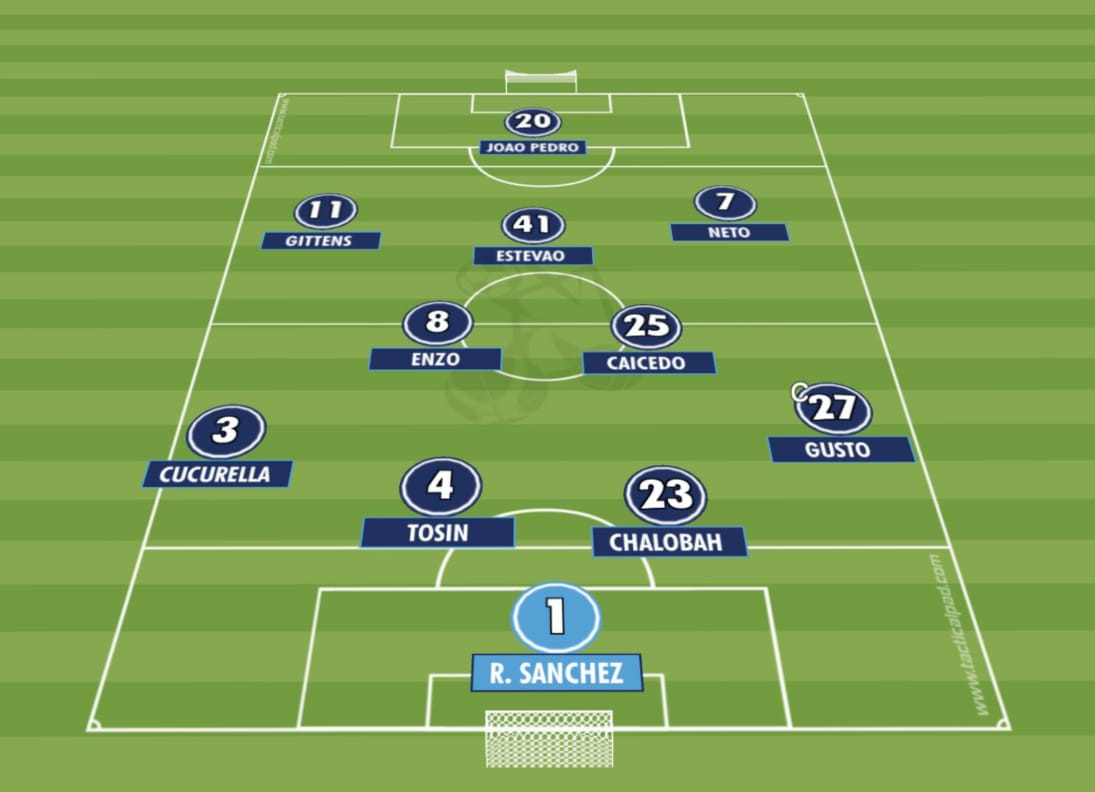 <a href="/Ham_zee111/">Hamzee ❕</a> 
 Give us  the result 🕶