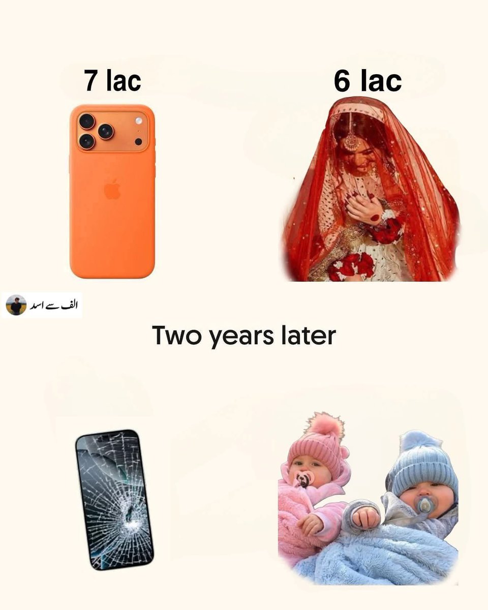 Bat to sahi ha wesy…🤩