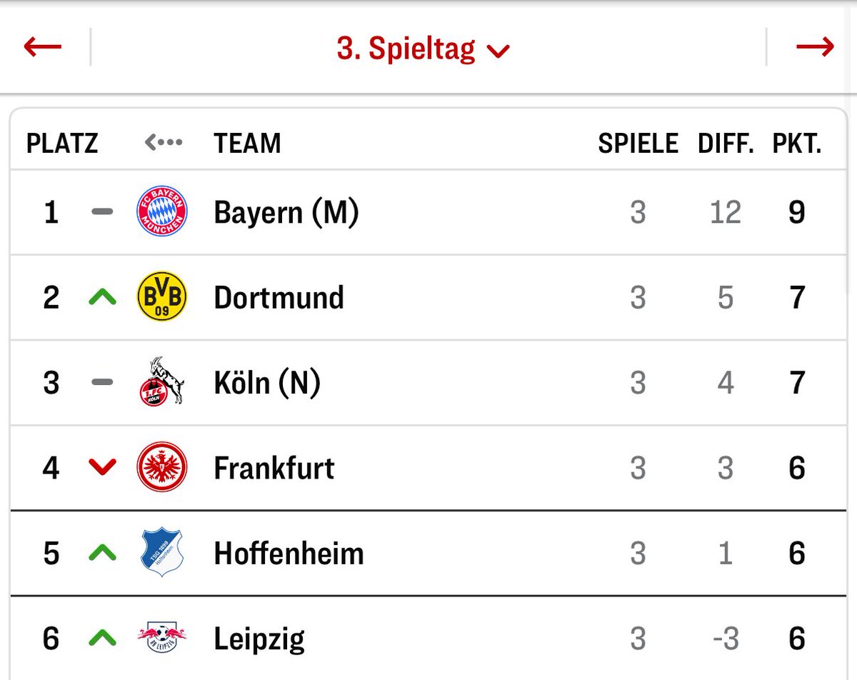 Ralf Drescher tweet media