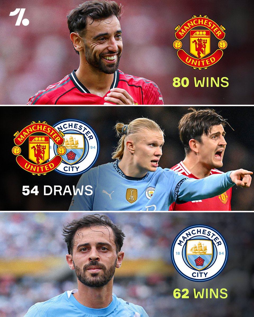 Manchester United hold the all-time lead in the Manchester Derby 🔥💪