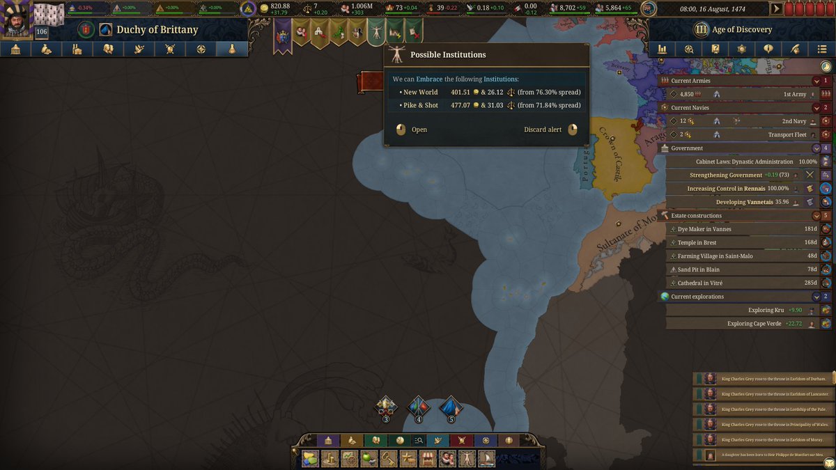 Continuing my Brittany campaign..  Aiming to be a colonial nation, but I am still a fair bit off getting the institutions to unlock open sea exploration.