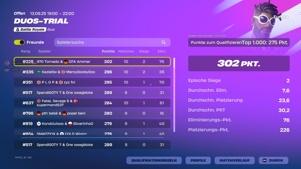 qualed div 2 w/<a href="/bestplurjosh/">j0sh uk</a>