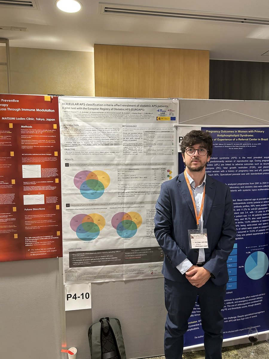 Enrique Esteve Valverde, MD, PhD tweet media