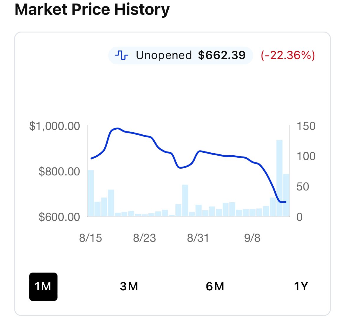 Saunders tweet media