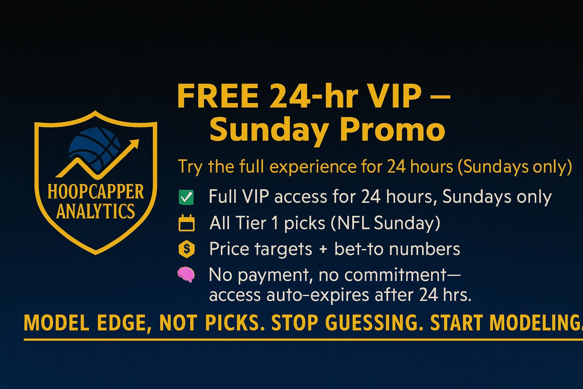 HoopCapper tweet picture