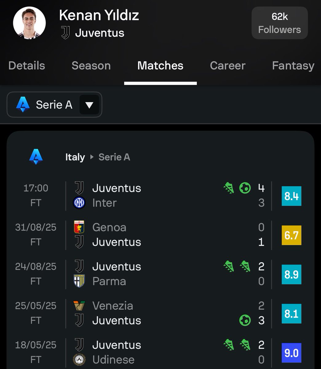 🤩 Kenan Yıldız, insanlık dışı bir performans sergiliyor!