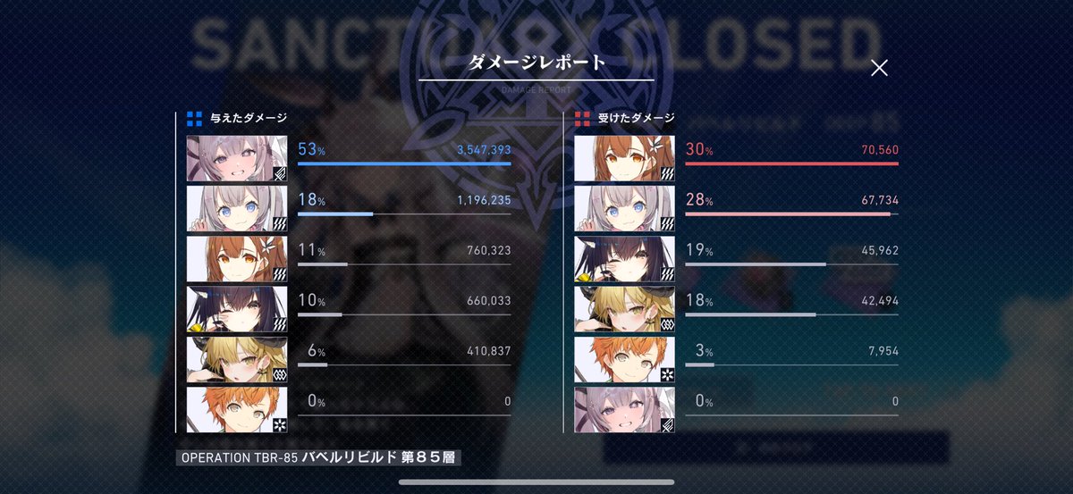 ren_fortress's tweet photo. バベルリビルド DEEP85
突破しました〜
#リバースブルーxリバースエンド #リバxリバ
#伝承戦 #バベルリビルド #DEEP85 https://t.co/2euSYAVz4g