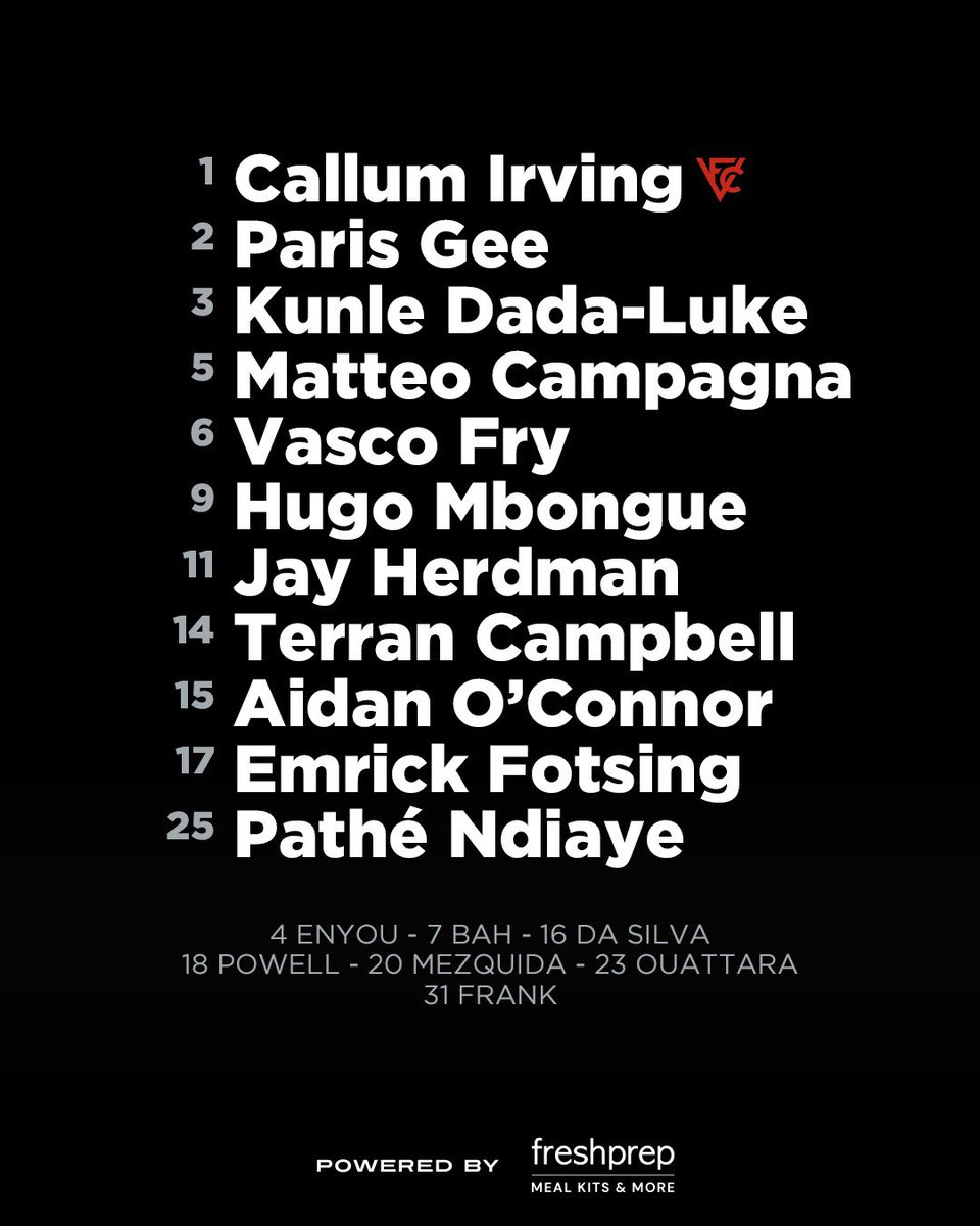 Vancouver FC tweet media
