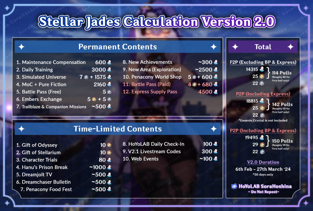 secondnesara's tweet photo. Newspi 24/7🆓🌹
HISTORIC DAY #QFS PROTOCOL 20 ACTIVATED
History is in the making,And has been created
The QFS quantum financial system has just been adopted #Protocol20 It will take several weeks for all phases of Protocol 22 to be completed worldwide.This will be a glorious day https://t.co/G9xvq5xFWt