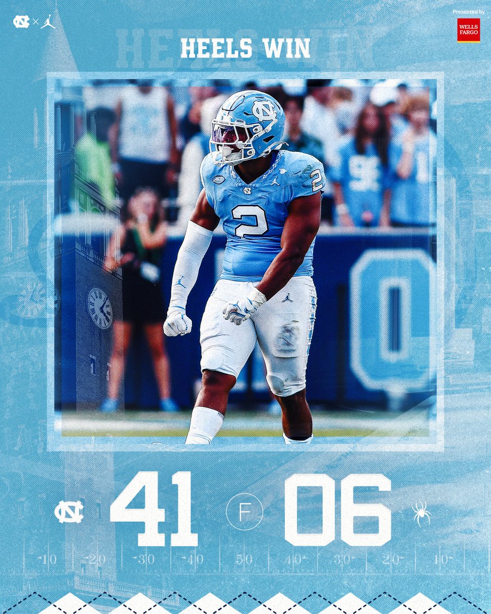 🗣 HEELS WIN

#GoHeels x <a href="/WellsFargo/">Wells Fargo</a>