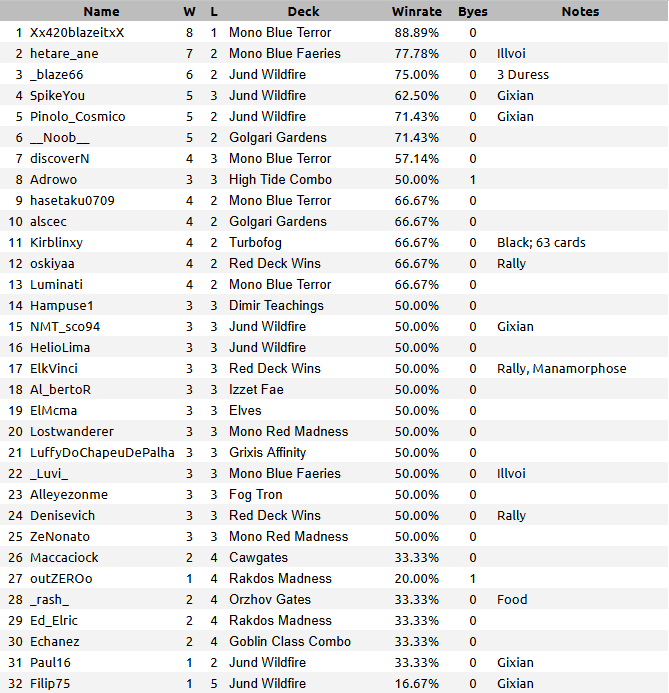 Kirblinxy tweet media
